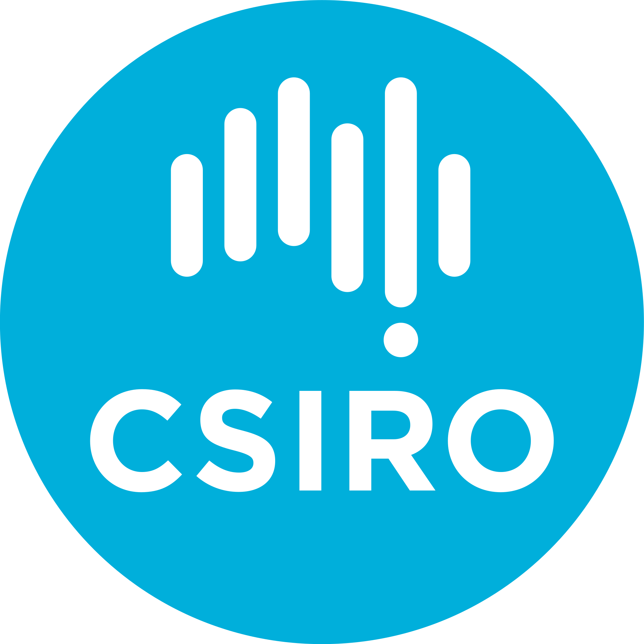 CSIRO tested products